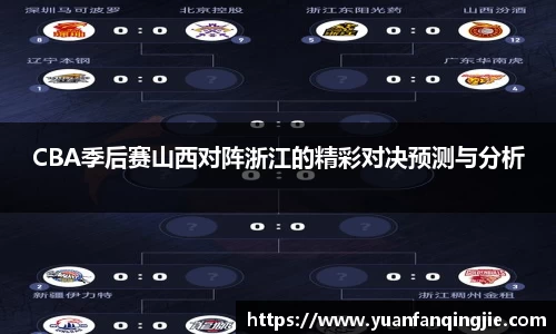CBA季后赛山西对阵浙江的精彩对决预测与分析